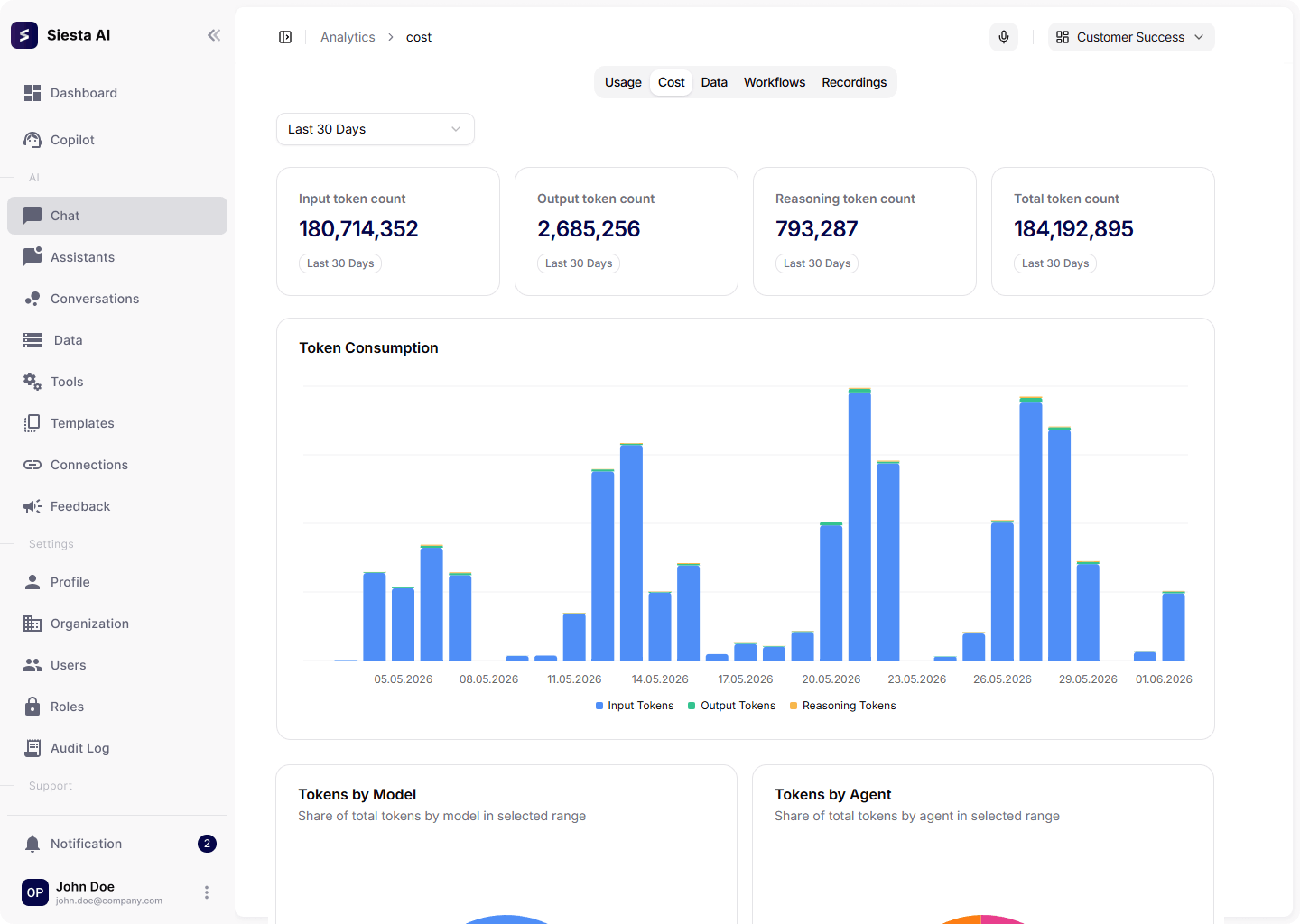 Monitoring and improving agents