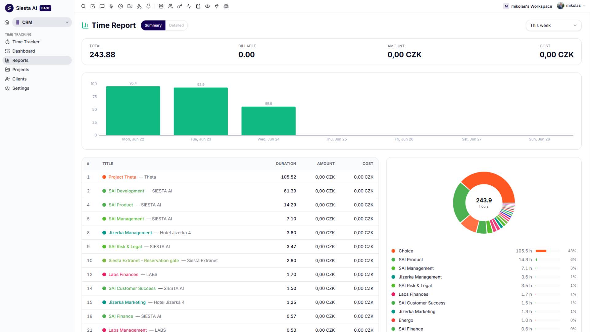 Time tracking without the paperwork